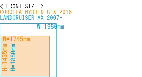#COROLLA HYBRID G-X 2018- + LANDCRUISER AX 2007-